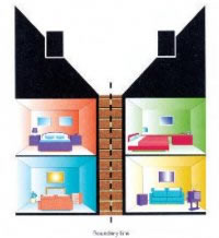 Party Wall to consider?